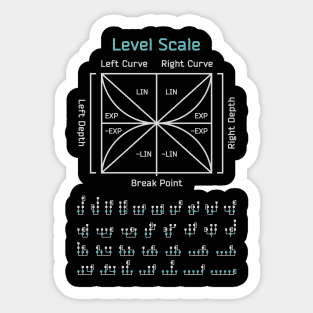 FM Synthesis Sticker